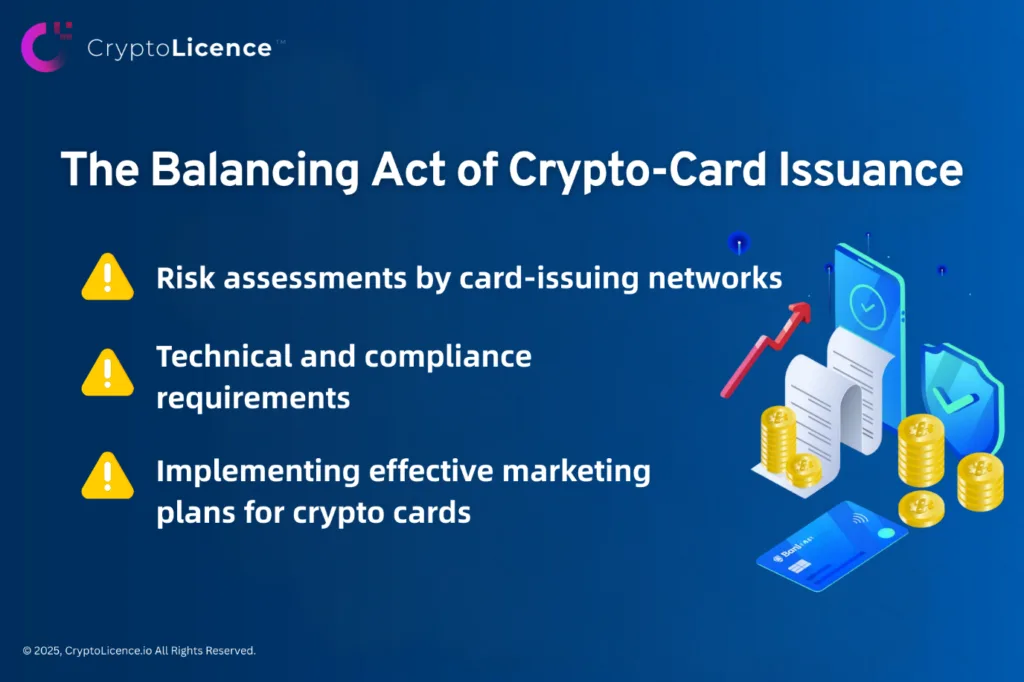 the balancing act of crypto card Issuance