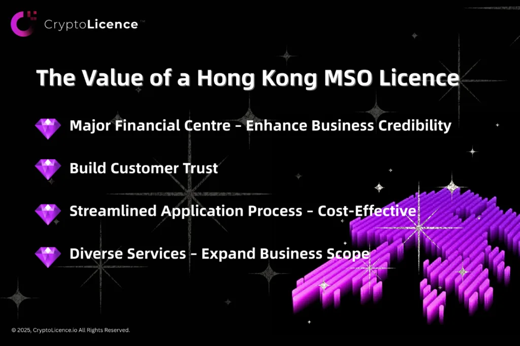 the value of a hong kong mso licence