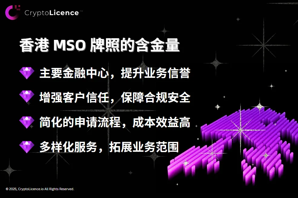 the value of a hong kong mso licence cn