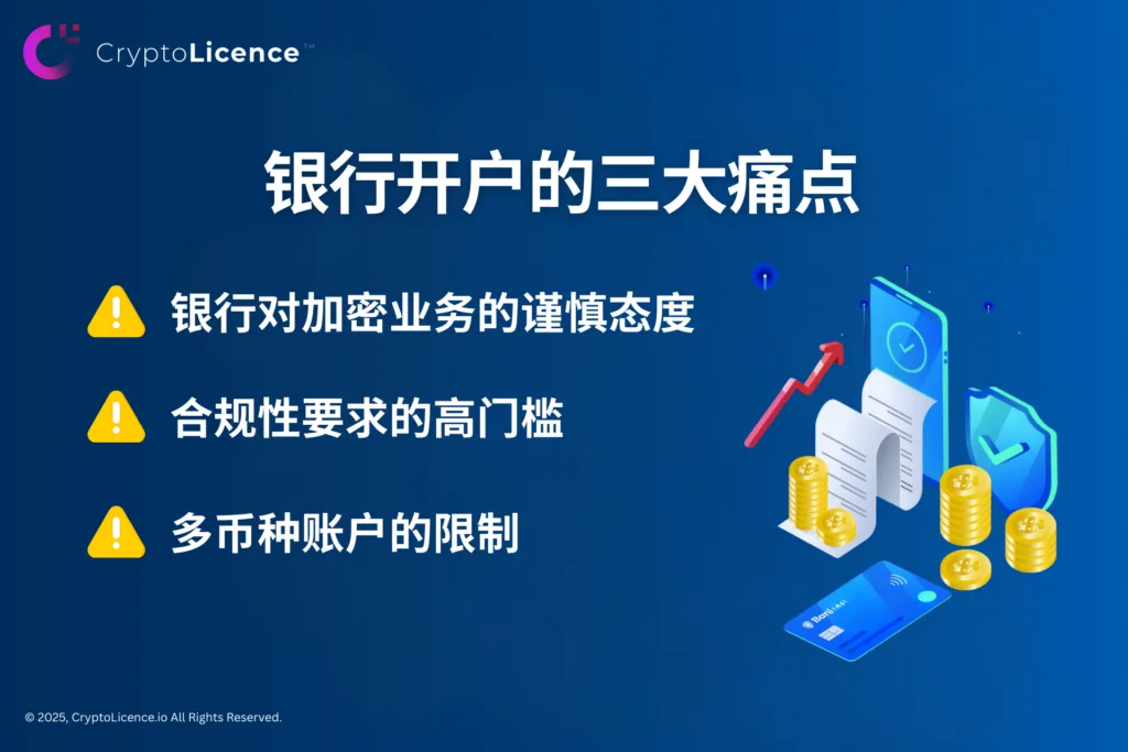 three major pain points in opening Bank Account cn