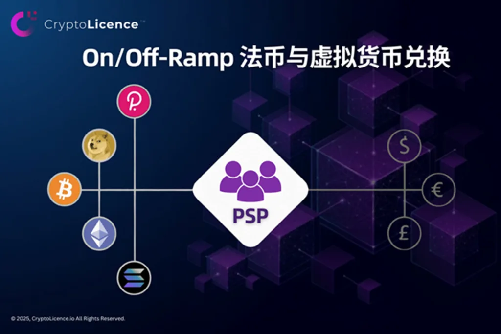 crytolicence enables strategic entry into the onoff ramp sector cn