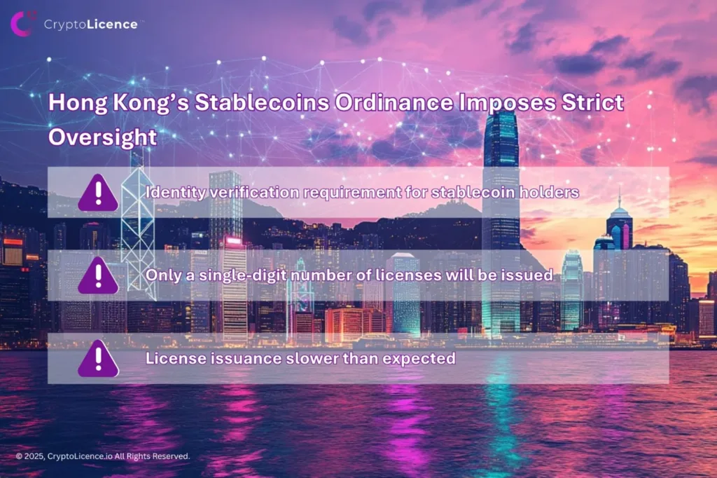 hong kong's stablecoins ordinance imposes strict oversight